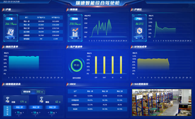 巅峰国际官网-钻营健全,你我一路成长