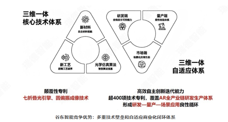巅峰国际官网-钻营健全,你我一路成长
